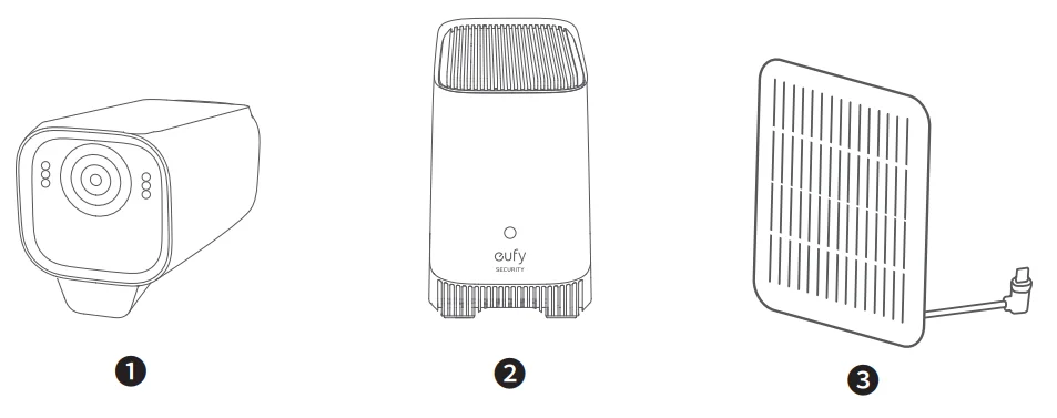 Eufy Cam S3 Pro User Manual Eufy Cam S3 Pro 1