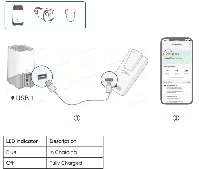 Eufy Cam S3 Pro User Manual Eufy Cam S3 Pro 14