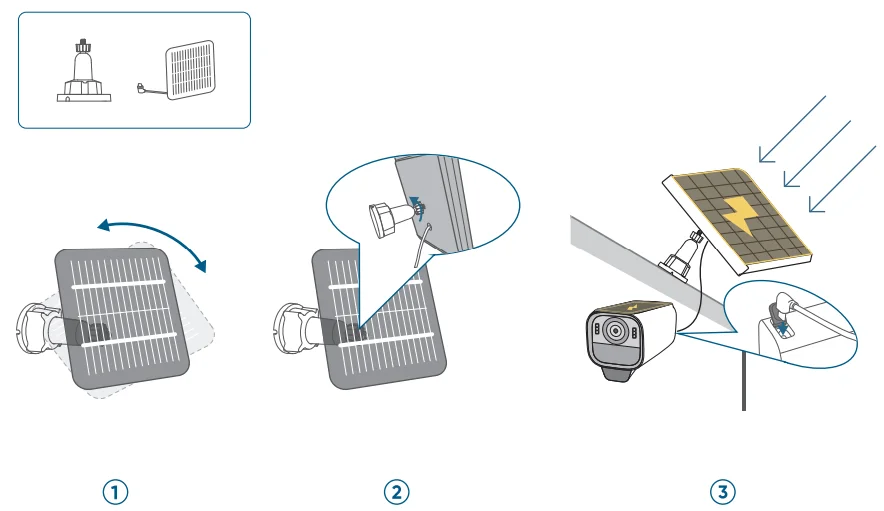 Eufy Cam S3 Pro User Manual Eufy Cam S3 Pro 20