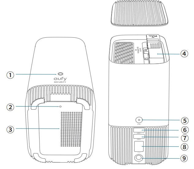 Eufy Cam S3 Pro User Manual Eufy Cam S3 Pro 5