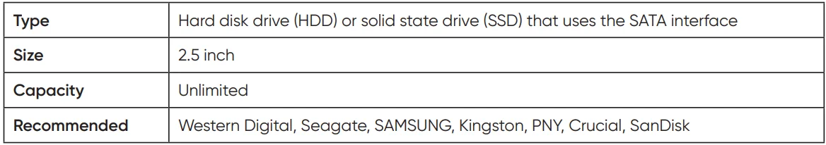 Eufy Cam S3 Pro User Manual Eufy Cam S3 Pro 9