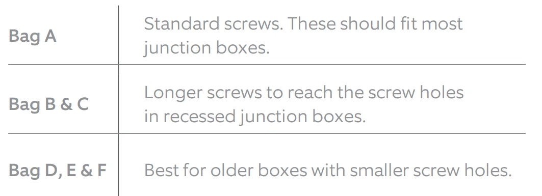 Floodlight Cam Wired Plus 7