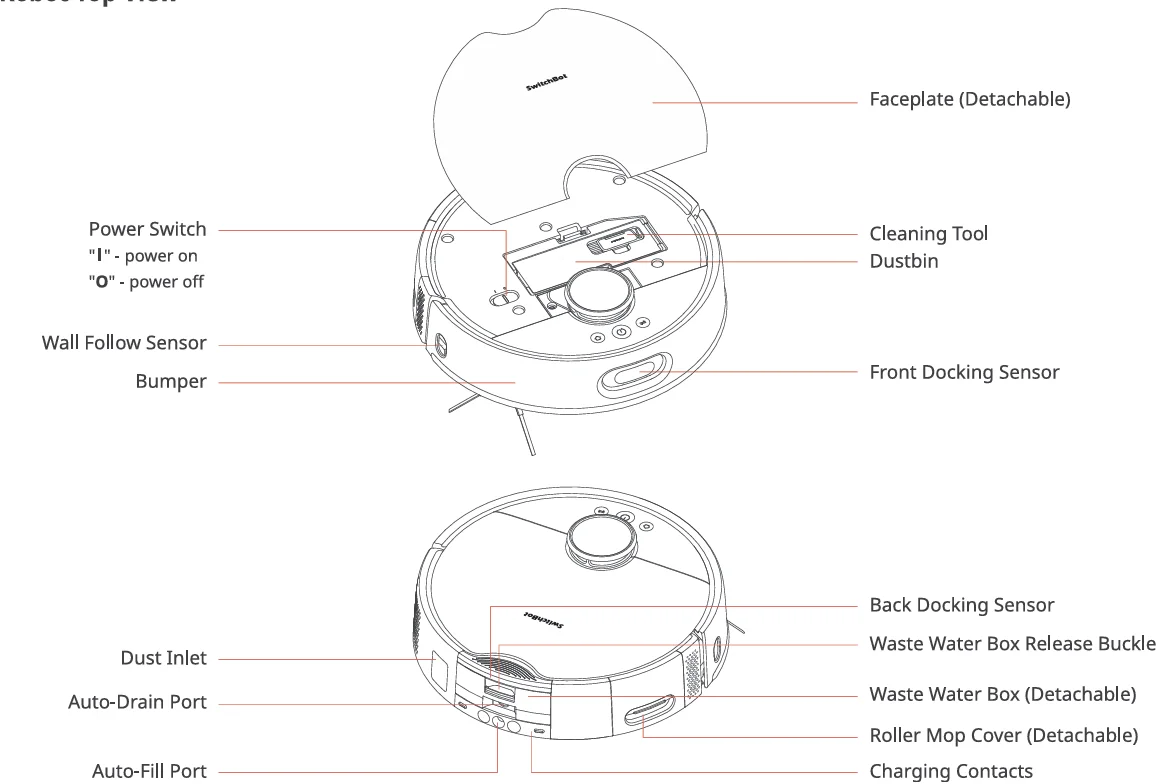 Floor Cleaning Robot S20 with Drain System 2