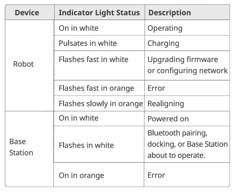 Floor Cleaning Robot S20 with Drain System 7