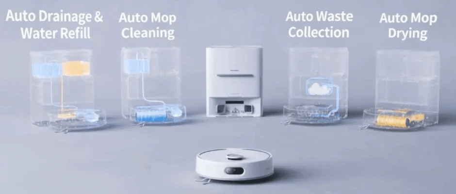 Floor Cleaning Robot S20 with Drain System featured image