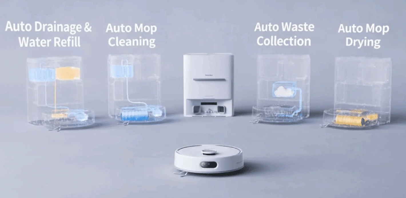 Floor Cleaning Robot S20 with Drain System User Manual