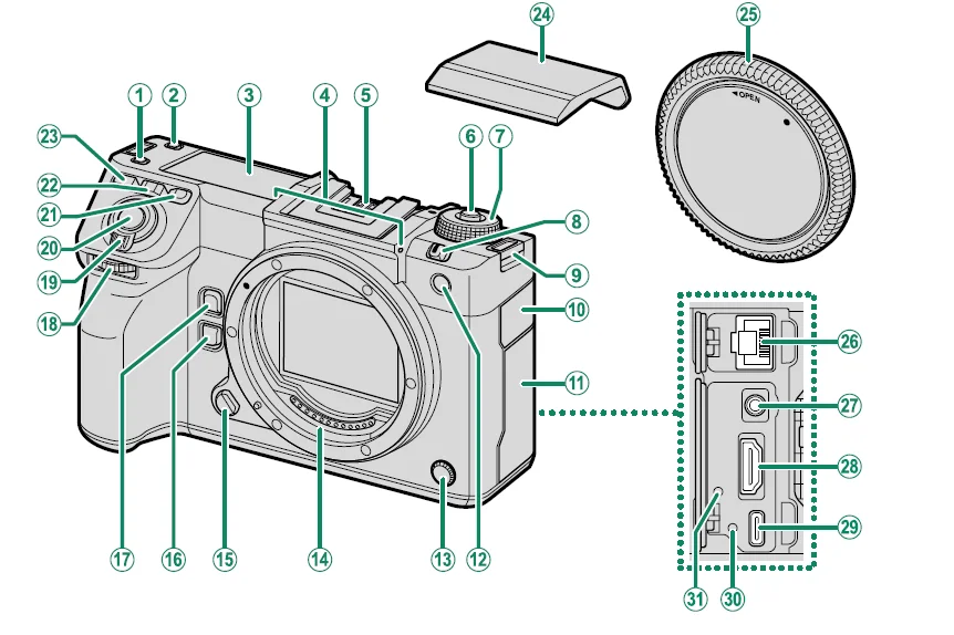 Fujifilm GFX100 II Camera User Manual Fujifilm GFX100 II Camera- 1
