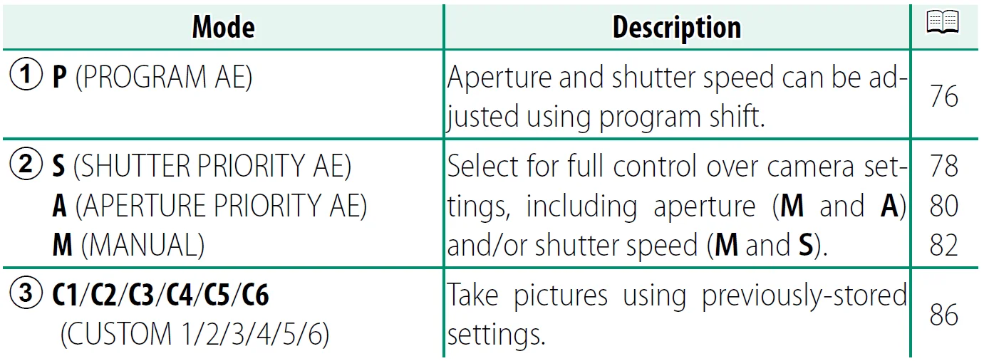 Fujifilm GFX100 II Camera User Manual Fujifilm GFX100 II Camera- 10