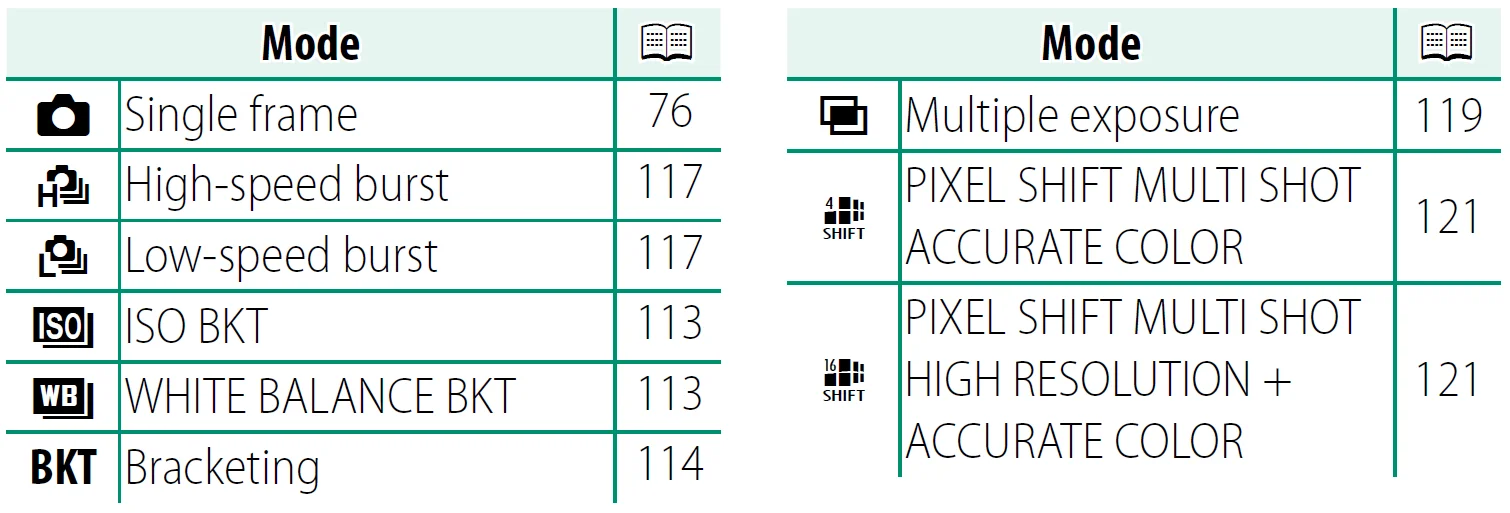 Fujifilm GFX100 II Camera User Manual Fujifilm GFX100 II Camera- 13
