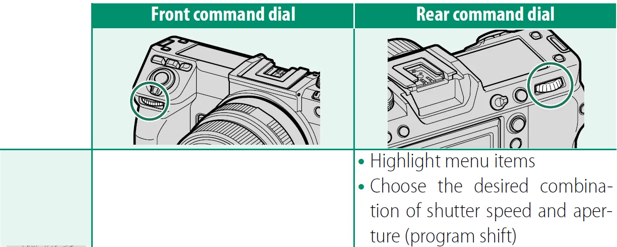 Fujifilm GFX100 II Camera User Manual Fujifilm GFX100 II Camera- 15