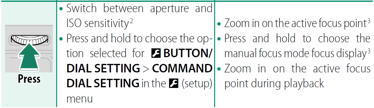 Fujifilm GFX100 II Camera User Manual Fujifilm GFX100 II Camera- 17