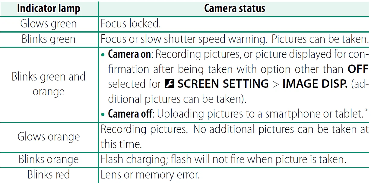 Fujifilm GFX100 II Camera User Manual Fujifilm GFX100 II Camera- 19