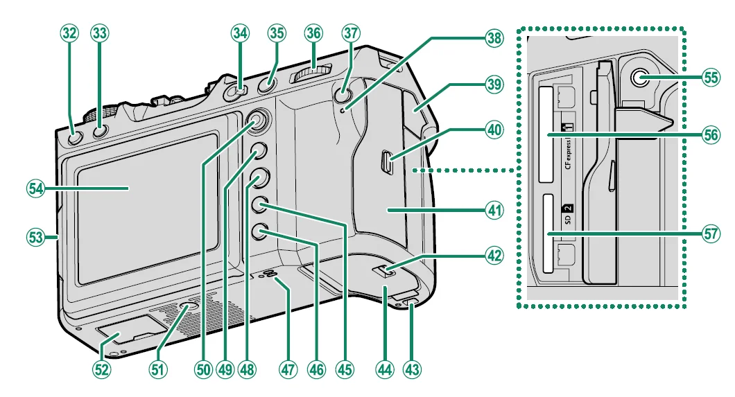 Fujifilm GFX100 II Camera User Manual Fujifilm GFX100 II Camera- 2