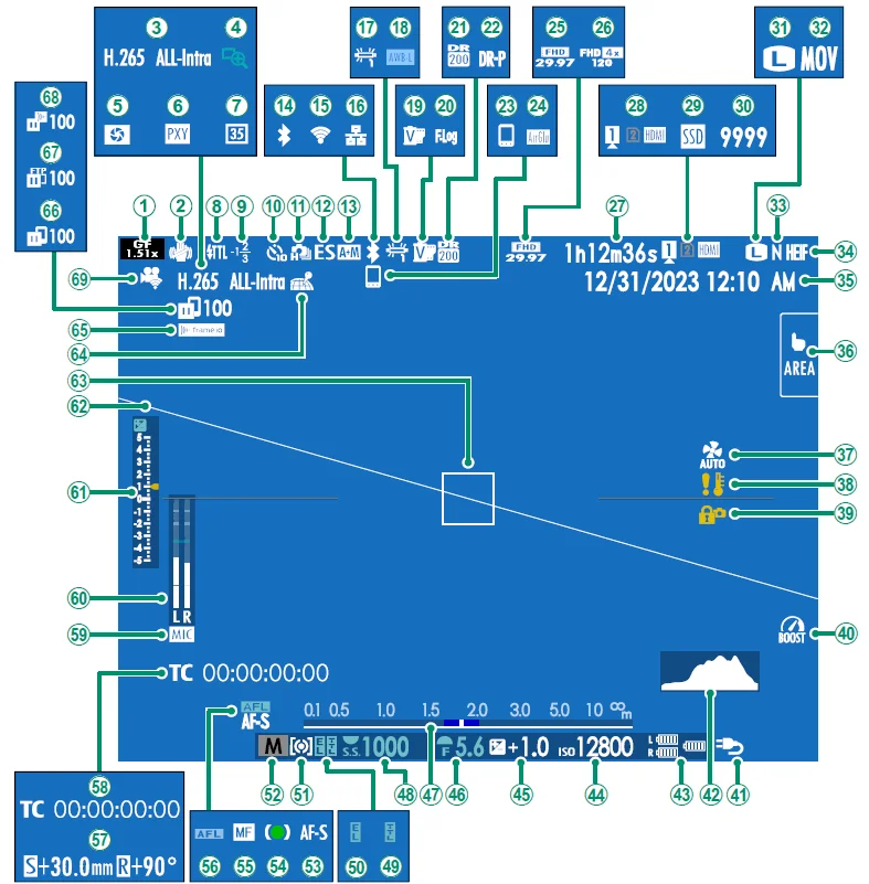 Fujifilm GFX100 II Camera User Manual Fujifilm GFX100 II Camera 28