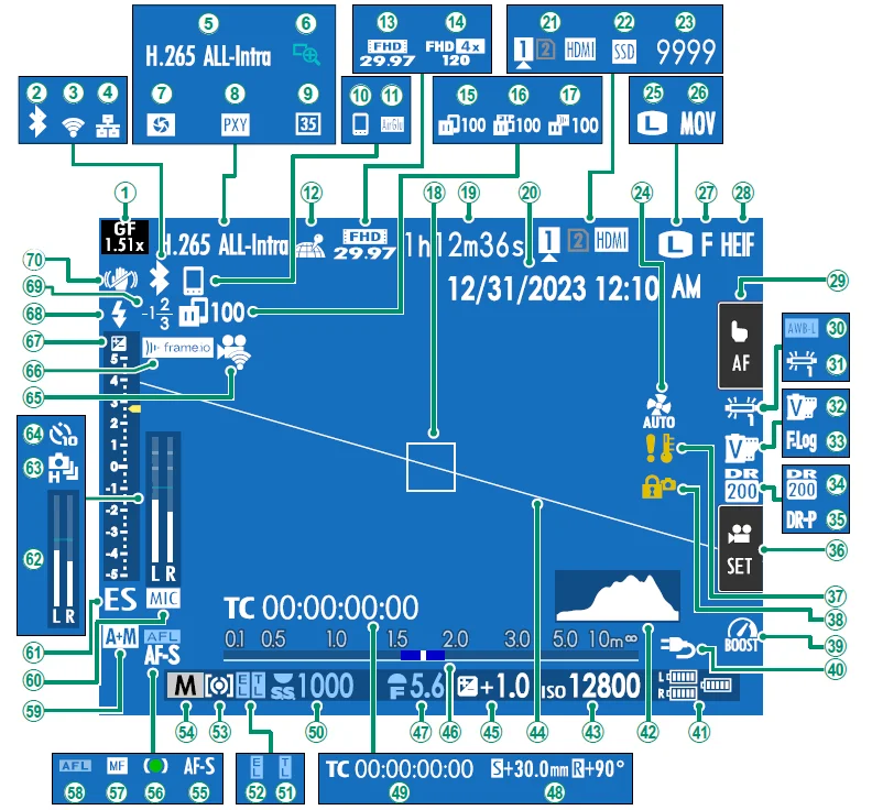 Fujifilm GFX100 II Camera User Manual Fujifilm GFX100 II Camera 29