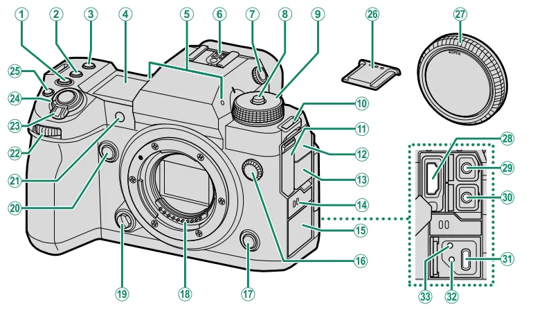 Fujifilm X-H2 Camera 1