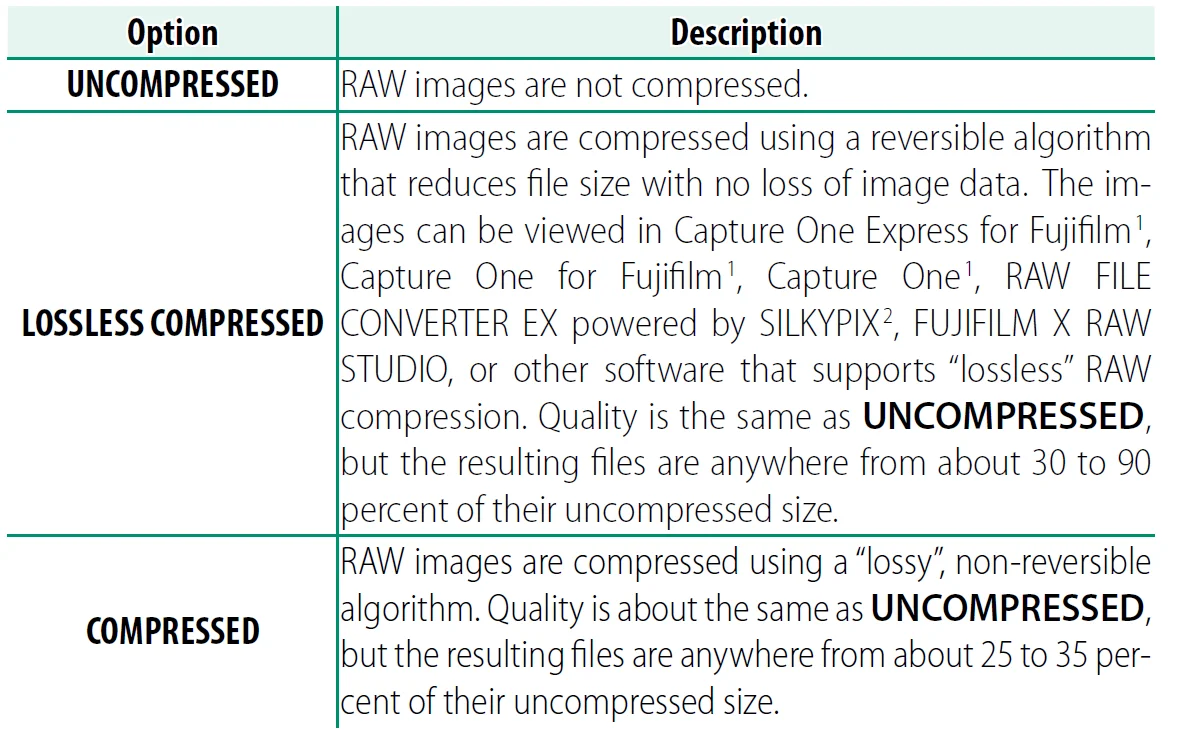 Fujifilm X-H2 Camera 31