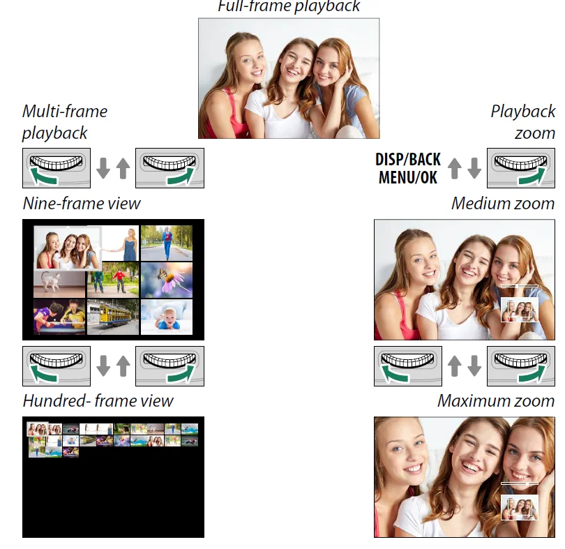 Fujifilm X-H2 Camera 35