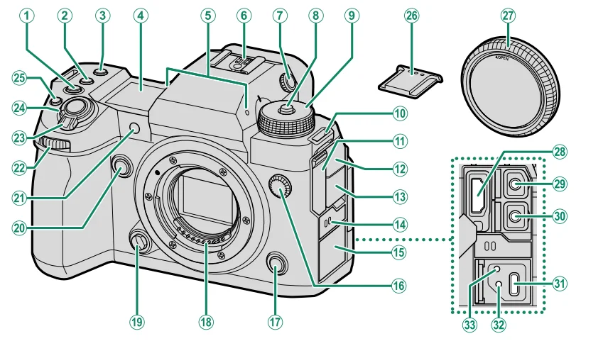Fujifilm X-H2S Camera 1