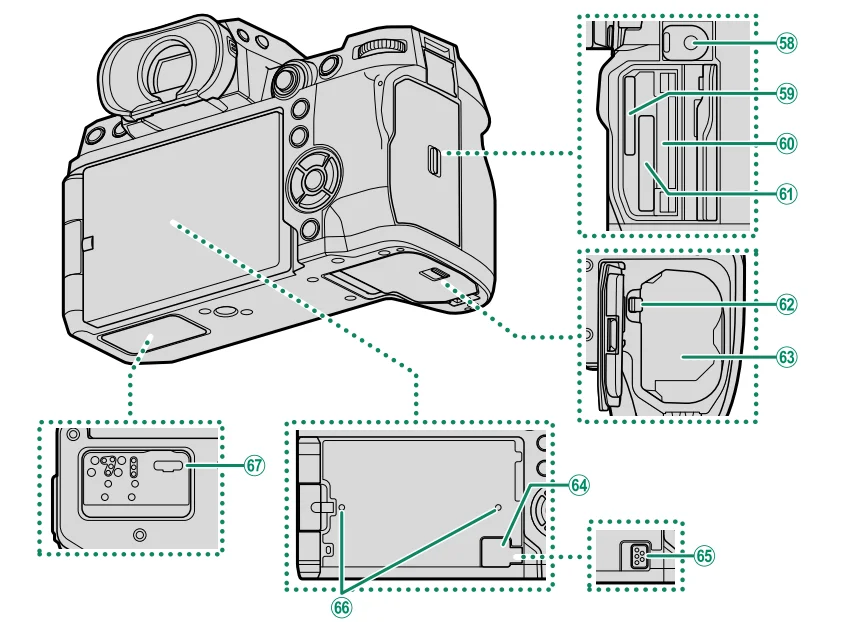 Fujifilm X-H2S Camera 3