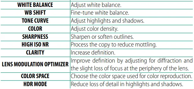 Fujifilm X-H2S Camera 32