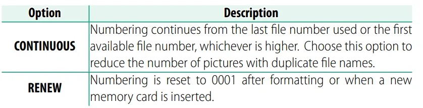 Fujifilm X-H2S Camera 37