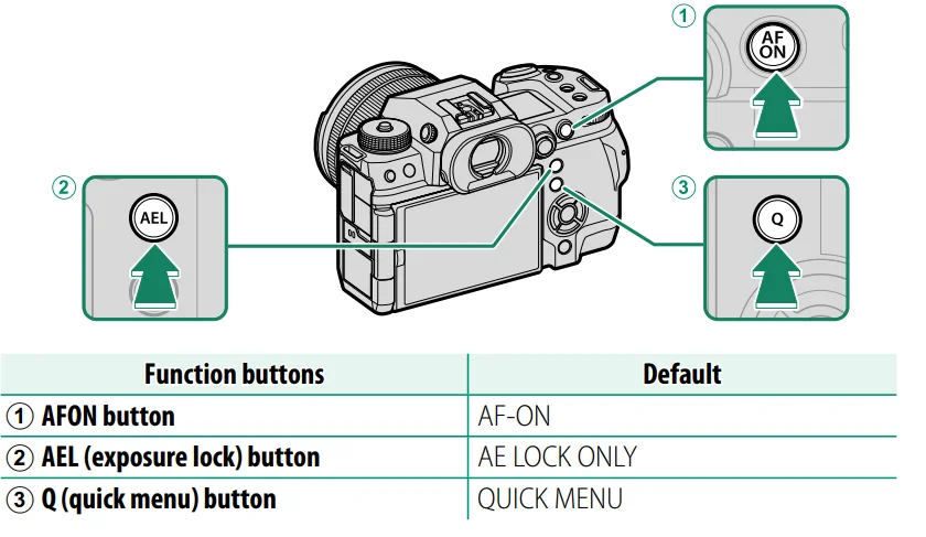 Fujifilm X-H2S Camera 39