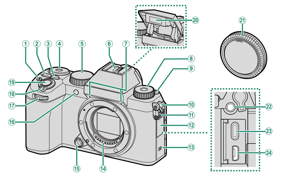 Fujifilm X-S20 Camera 1