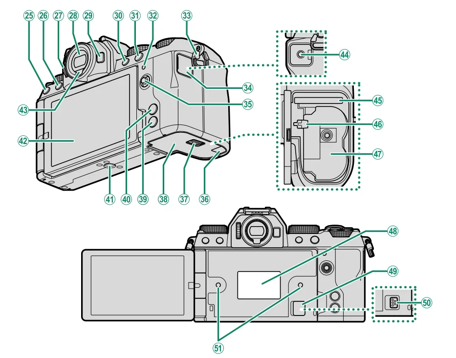 Fujifilm X-S20 Camera 2
