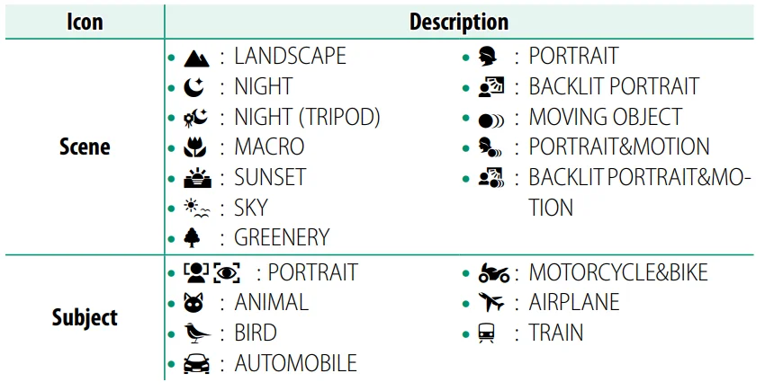 Fujifilm X-S20 Camera 24