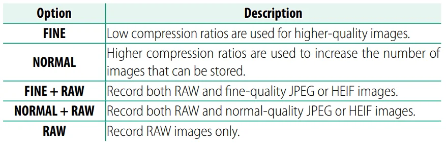 Fujifilm X-S20 Camera 30