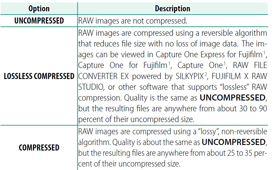 Fujifilm X-S20 Camera 31