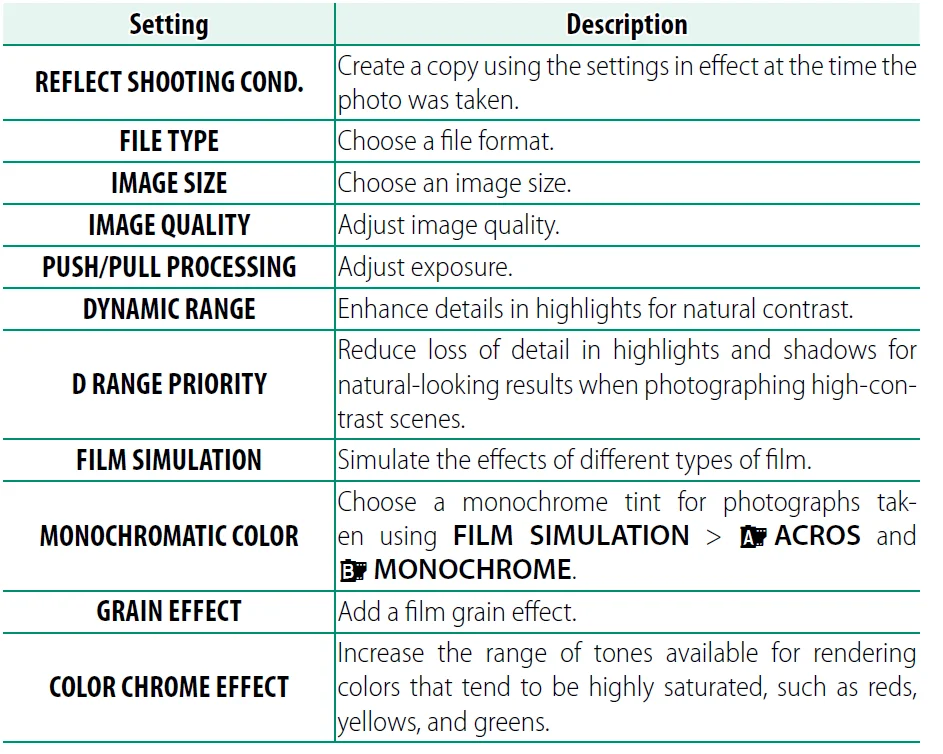 Fujifilm X-S20 Camera 36