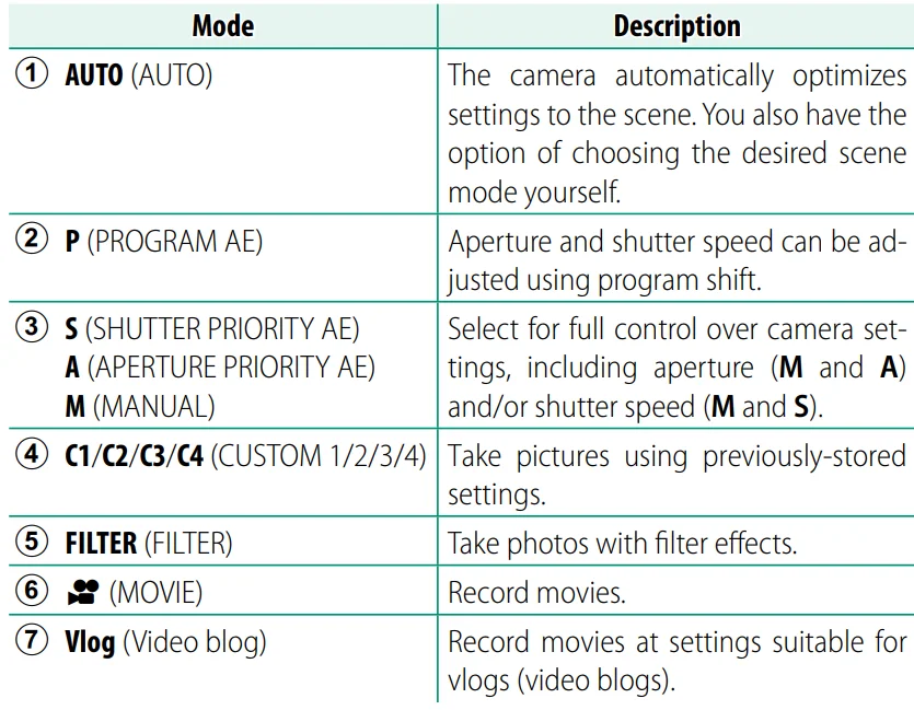 Fujifilm X-S20 Camera 4