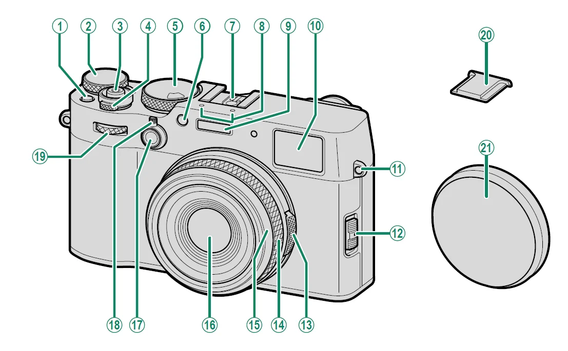 Fujifilm X100VI Camera 1