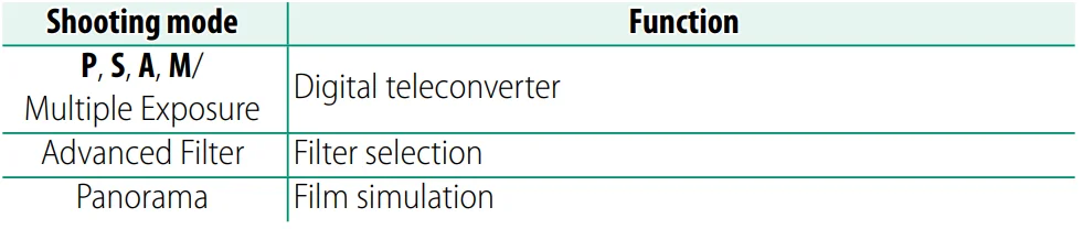 Fujifilm X100VI Camera 15
