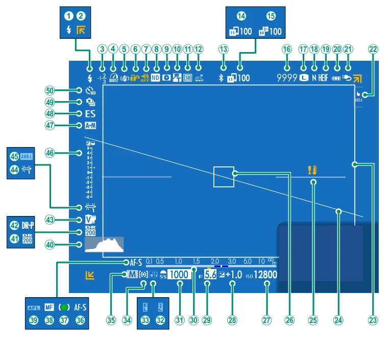 Fujifilm X100VI Camera 17