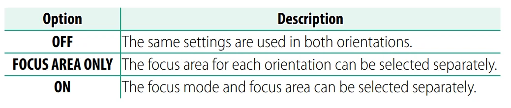 Fujifilm X100VI Camera 50