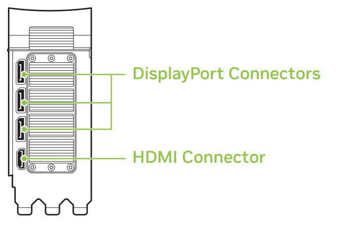 GeForce RTX 4090 Graphics Card 6