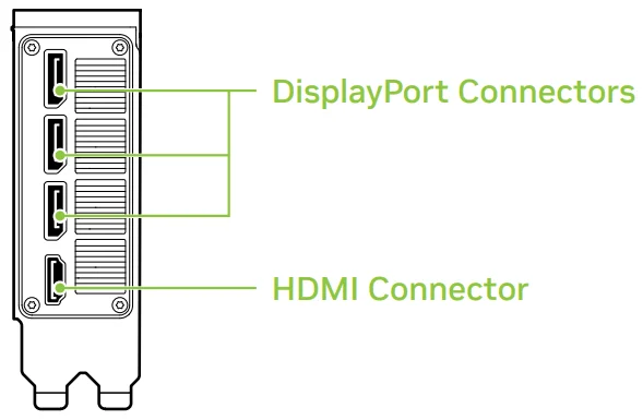 GeForce RTX 5070 Graphics Card 7