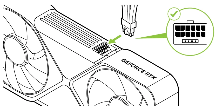 GeForce RTX 5080 Graphics Card 4
