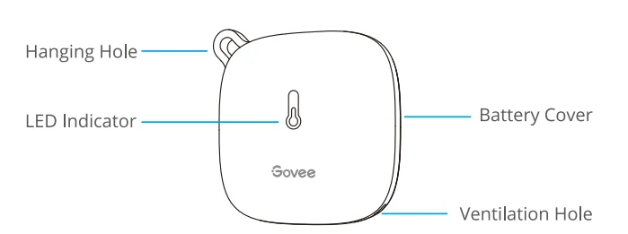 Govee H5179 Wi-Fi Thermo-Hygrometer 1