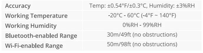 Govee H5179 Wi-Fi Thermo-Hygrometer 3