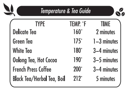 Hamilton Beach 40850 Double Wall LED Kettle 3