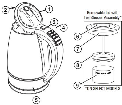 Hamilton Beach 41050 Glass Kettle 1