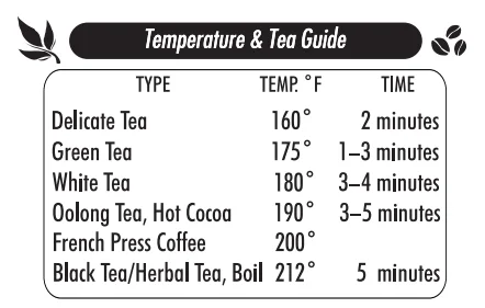 Hamilton Beach 41050 Glass Kettle 2