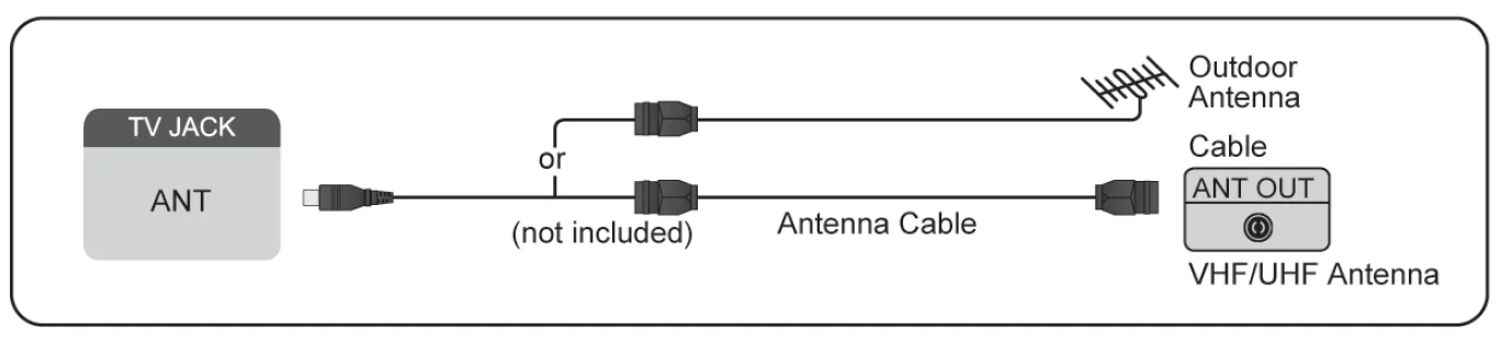 Hisense 65U8K Google TV 3