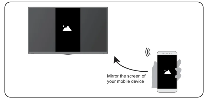 Hisense 65U8K Google TV 7
