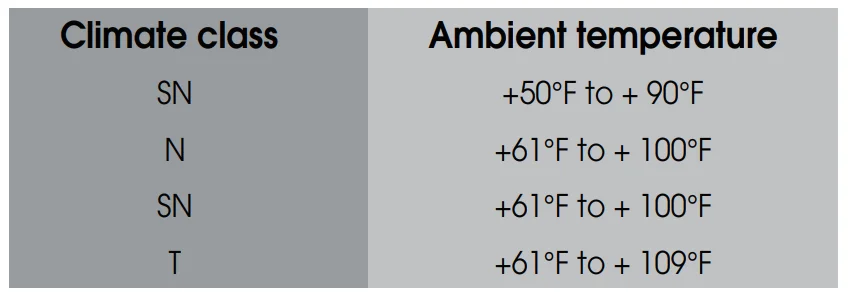 Hisense HRM260N6PSEW 4-Door Refrigerator 3
