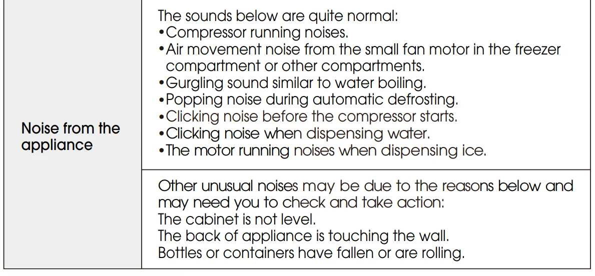 Hisense HRM260N6PSEW 4-Door Refrigerator 33